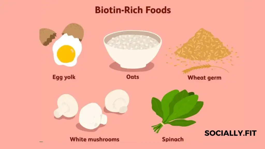 Does Biotin cause Weight gain