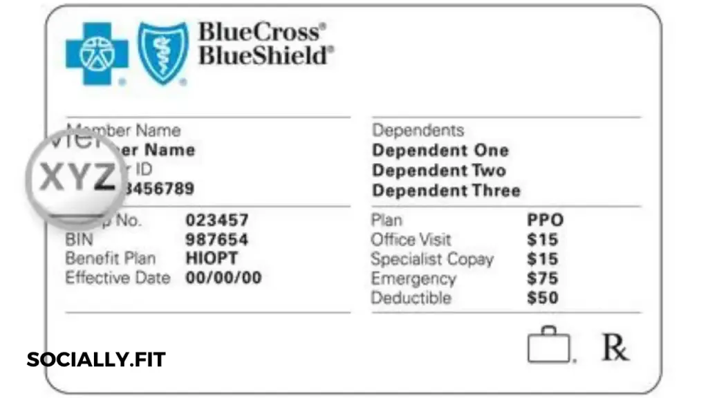 Does Blue Cross Blue Shield Cover Weight Loss Injections