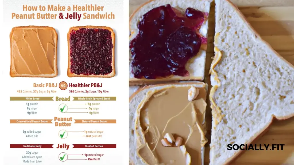 Are Peanut Butter and Jelly Sandwiches Healthy