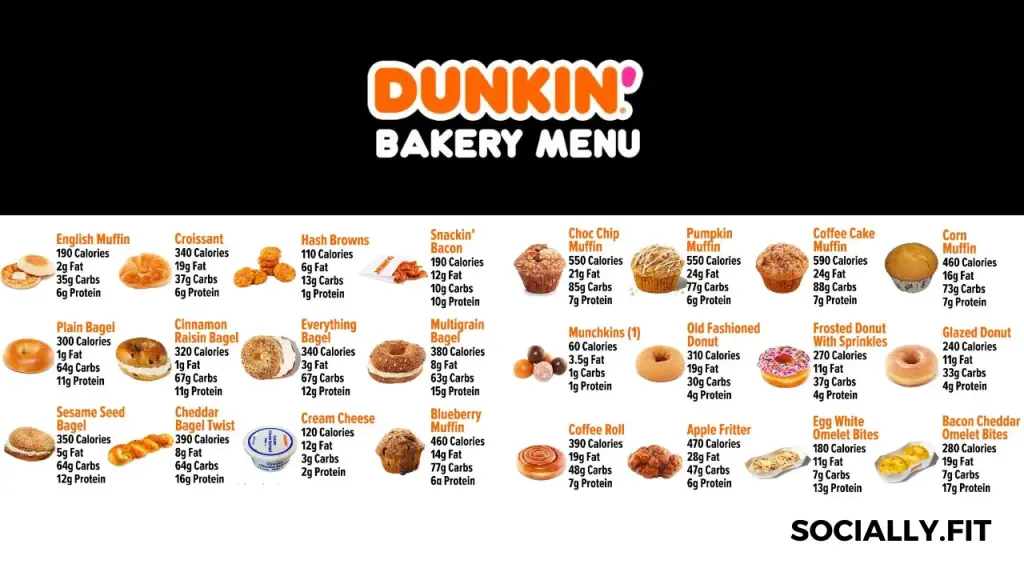 dunkin donut nutrition facts- socially.fit