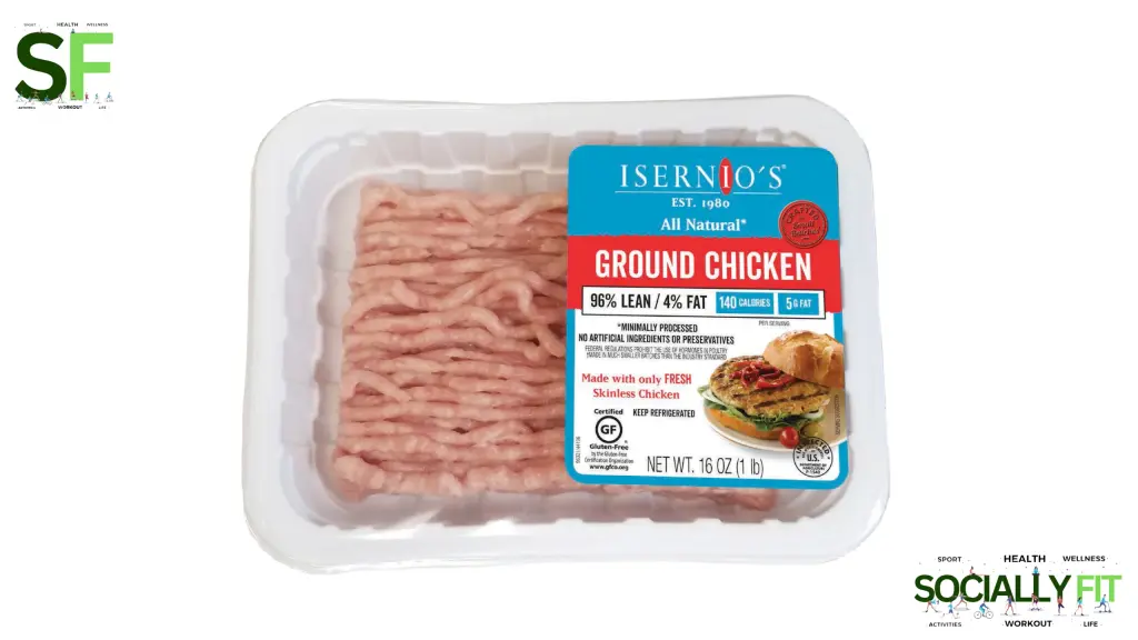 Is ground Chicken healthy - socially.fit